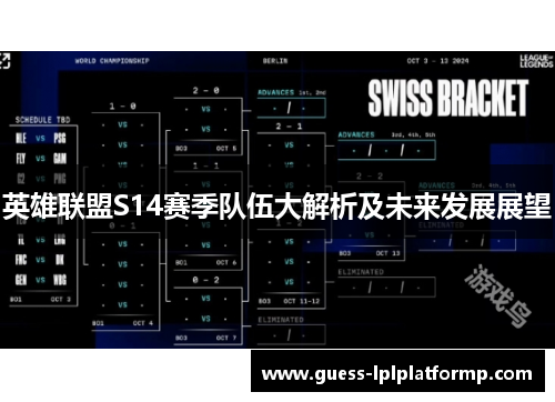 英雄联盟S14赛季队伍大解析及未来发展展望